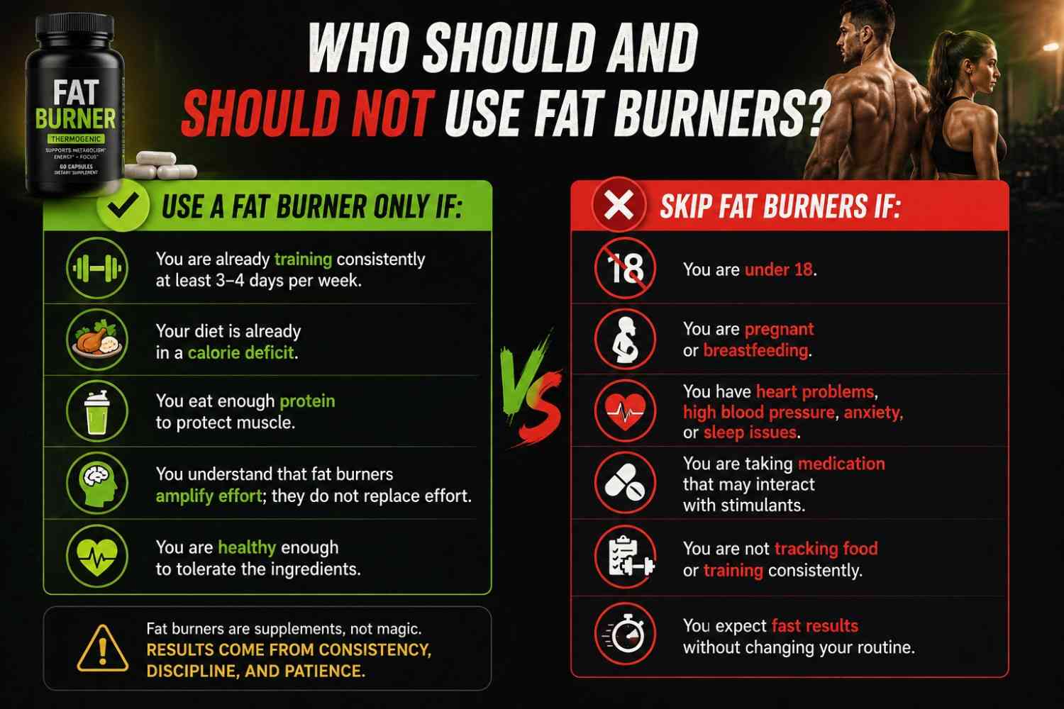 Fat burner supplement safety and fake product checklist Pakistan