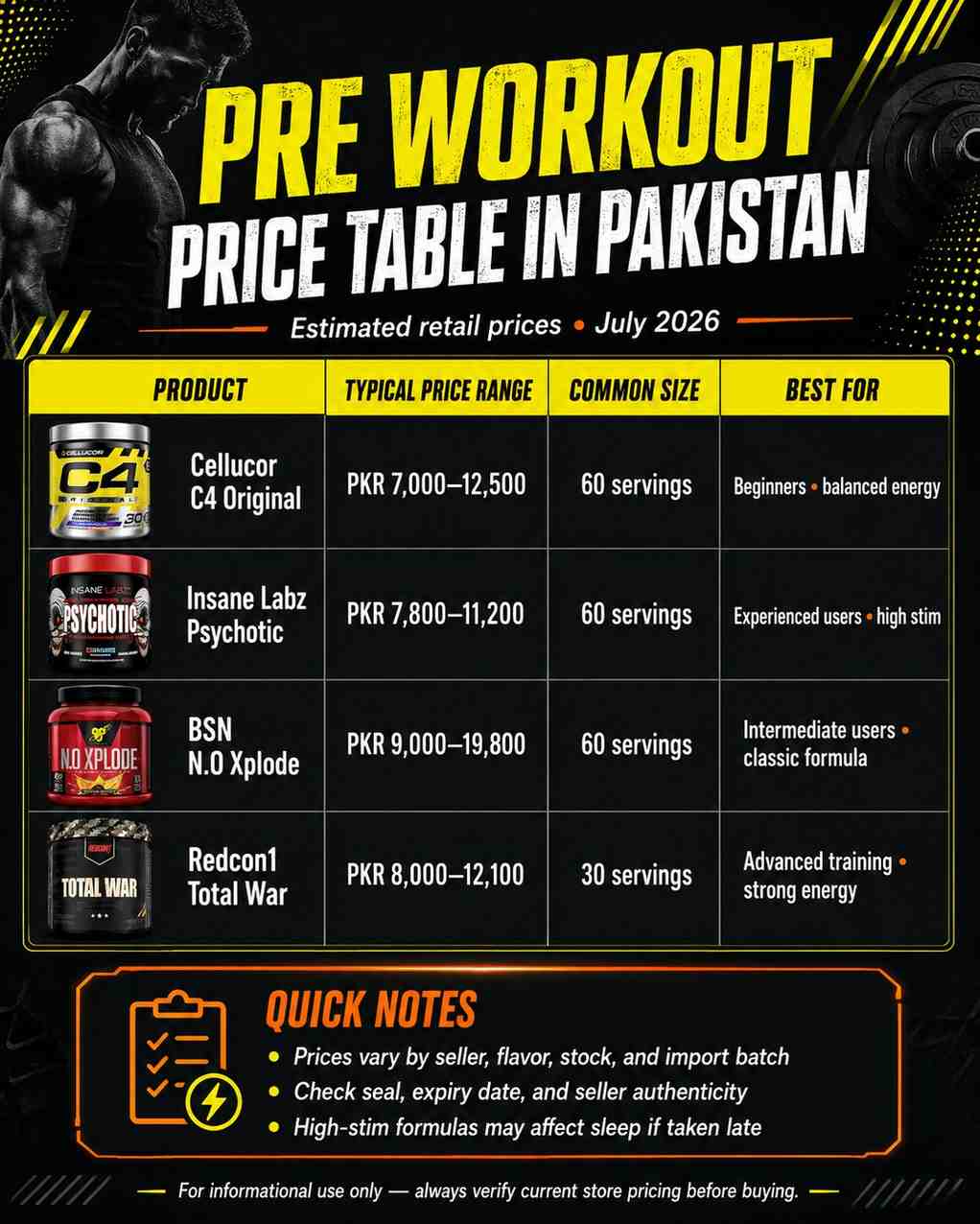 pre-workout-prices-in-pakistan